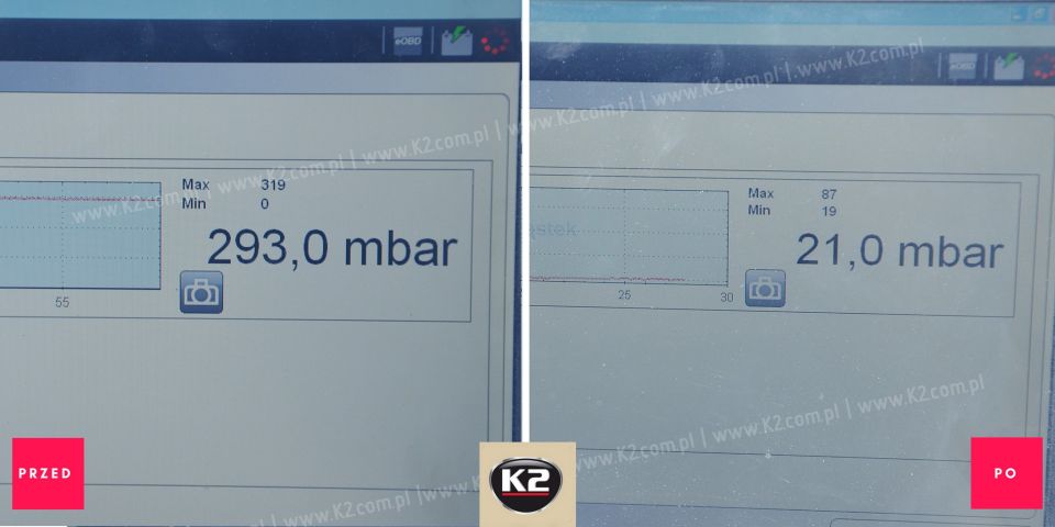 gyorstisztító K2 DPF Cleaner 500ml