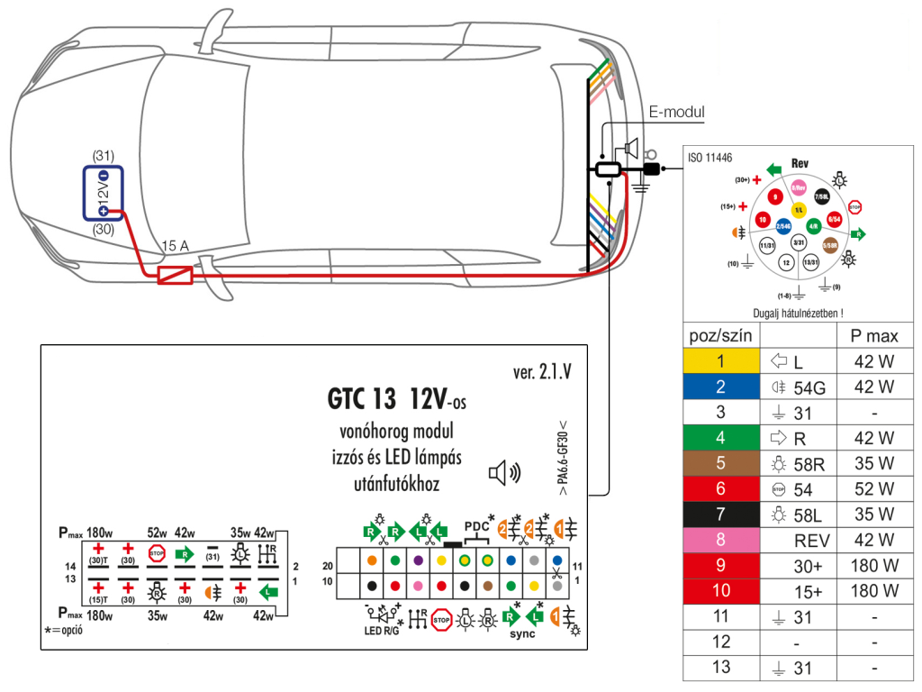 Vonóhorog elektronika Vonóhorog bekötő szett 13 pólusú CAN-BUS