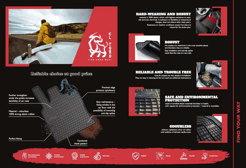 Szőnyegkészlet Frogum El Toro