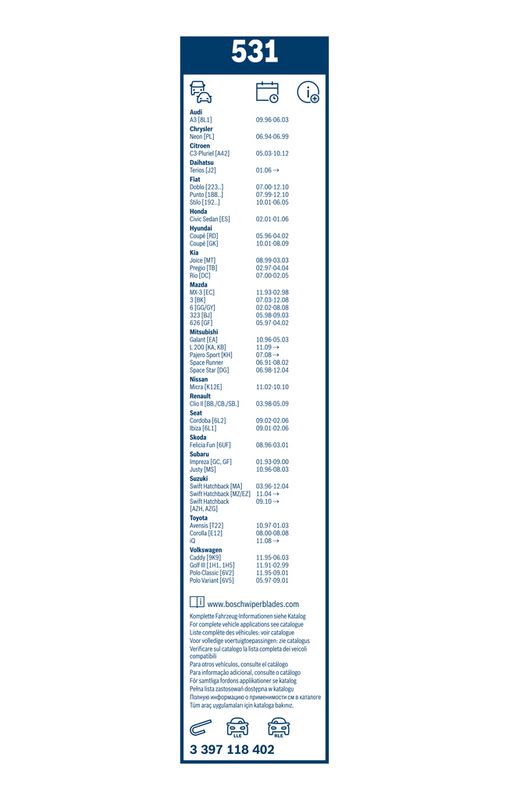 törlőlapát 3397118402