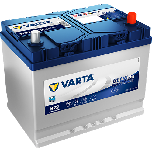 Akkumulátor Varta Blue Dynamic EFB - 12v 72ah - jobb+ ázsia