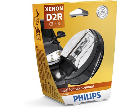 Izzó, xenon 