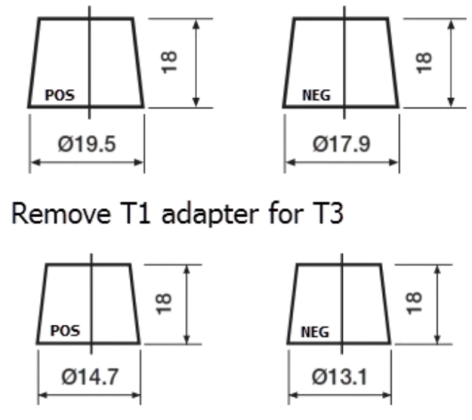 Akkumulátor Exide Premium EA456 45Ah 390A J+